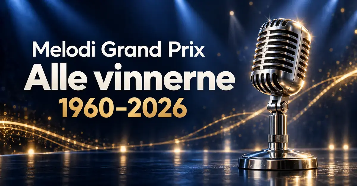 En sølvfarget retromikrofon i blått og gyllent scenelys ved siden av teksten «Melodi Grand Prix – Alle vinnerne 1960–2026».